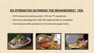 DO STRENGTHS OUTWEIGH THE WEAKNESSES? YES.
 2015 revenue and earnings growth, 10% and 7% respectively.
 First-mover advantage from 1993 still creates barriers for competition.
 Improving food safety procedures in its stores and supply chains.
 