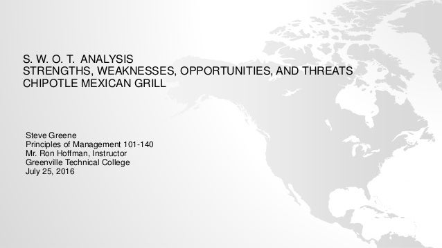 swot of chipotle restaurants_july 2016 chipotle swot
