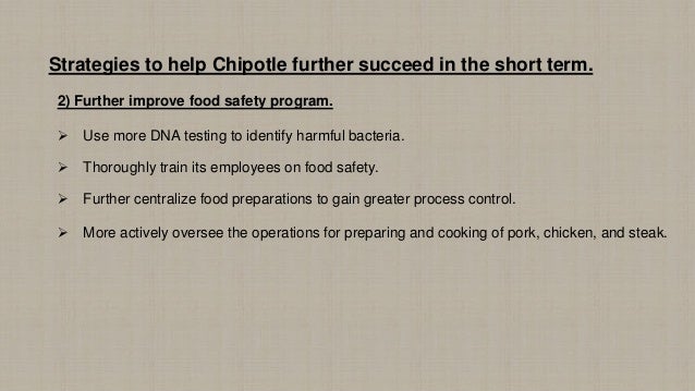 chipotle swot
