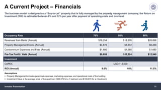 A Current Project – Financials
Investor Presentation 11
The business model is designed as a “Buy-to-Let” property that is fully managed by the property management company; the Return on
Investment (ROI) is estimated between 8% and 12% per year after payment of operating costs and overhead
Occupancy Rate 70% 80% 90%
Revenues from Rents (Annual) $16,254 $18,576 $20,898
Property Management Costs (Annual) $4,876 $5,572 $6,269
Condominium Expenses and Fees (Annual) $1,680 $1,680 $1,680
Pre-Tax Profit / Yield (Annual) $9,698 $11,324 $12,949
Investment
CAPEX USD 113,000
ROI (Annual) 8.6% 10% 11.5%
Assumptions
 Property Management includes personnel expenses, marketing expenses, and operational costs of the building
 Investment Value is the average price of the apartment ($92,970 for a 1 bedroom and $189,970 for a 2 bedroom)
 