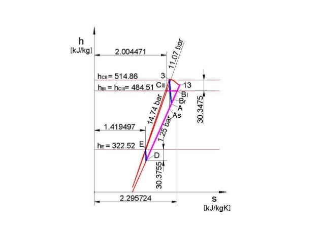 Ev1 injectors picture