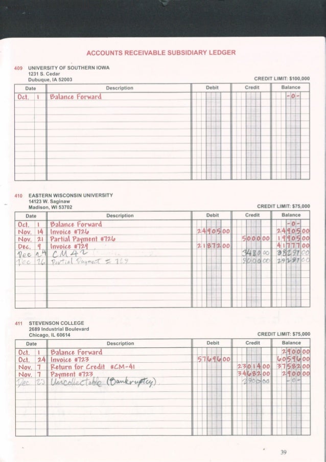 kic document 0001 2 illinois employee ledger