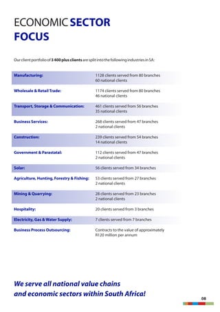 08
ECONOMICSECTOR
FOCUS
Ourclientportfolioof3400plusclientsaresplitintothefollowingindustriesinSA:
Manufacturing: 1128 clients served from 80 branches
60 national clients
Wholesale & Retail Trade: 1174 clients served from 80 branches
46 national clients
Transport, Storage & Communication: 461 clients served from 56 branches
35 national clients
Business Services: 268 clients served from 47 branches
2 national clients
Construction: 239 clients served from 54 branches
14 national clients
Government & Parastatal: 112 clients served from 47 branches
2 national clients
Solar: 56 clients served from 34 branches
Agriculture, Hunting, Forestry & Fishing: 53 clients served from 27 branches
2 national clients
Mining & Quarrying: 28 clients served from 23 branches
2 national clients
Hospitality: 20 clients served from 3 branches
Electricity, Gas & Water Supply: 7 clients served from 7 branches
Business Process Outsourcing: Contracts to the value of approximately
R120 million per annum
We serve all national value chains
and economic sectors within South Africa!
 