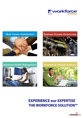 14
Multi Vendor Optimisation™
Employee Health Management Financial & Lifestyle Products
Business Process Outsourcing
THE WORKFORCE SOLUTION™
EXPERIENCE our EXPERTISE
 