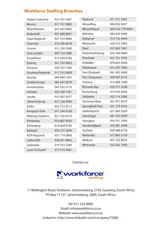 Contact us:
11 Wellington Road, Parktown, Johannesburg, 2193, Gauteng, South Africa
PO Box 11137, Johannesburg, 2000, South Africa
Tel: 011 532 0000
Email: info@workforce.co.za
Website: www.workforce.co.za
Linked-In: http://www.linkedin.com/company/72085
Workforce Staffing Branches
Airport Industria 021 935 1891
Benoni 011 741 0800
Bloemfontein 051 430 0002
Brakenfell 021 980 8941
Cape Regional 021 910 9600
Chamdor 010 590 4878
Cosmo 011 226 5940
East London 043 722 5400
Emalahleni 013 656 0186
Epping 021 532 0663
Estcourt 036 352 1440
Gauteng Regional 011 532 0000
George 044 884 1453
Groblershoop 083 641 0029
Humansdorp 042 925 2116
Isithebe 032 459 1431
Jacobs 031 902 3477
Johannesburg 011 226 5940
Kathu 053 723 2513
Kempton Park 011 394 0108
Killarney Gardens 021 556 6510
Kimberley 053 807 9420
Klerksdorp 018 464 9740
Kokstad 039 727 2409
KZN Regional 031 714 2800
Ladysmith 036 631 4062
Lephalale 014 763 7200
Louis Trichardt 015 516 5667
Midrand 011 312 1827
Mosselbay 044 692 0457
Mozambique 0025 82 178 4004
Mthatha 082 820 5688
Nelspruit 013 752 4904
Newcastle 034 315 5902
Paarl 021 862 7441
Pietermaritzburg 033 394 0600
Pinetown 031 701 3745
Pofadder 078 803 0928
Polokwane 015 297 7604
Port Elizabeth 041 402 4400
Port Shepstone 039 695 0135
Pretoria 012 800 1090
Richards Bay 035 751 2590
Rustenburg 014 592 6826
Saldanha 022 714 2283
Somerset West 021 851 0677
Springfield Park 031 579 4333
Stellenbosch 021 883 2029
Uitenhage 041 922 0299
Upington 054 331 2439
Vanderbijlpark 016 981 2090
Vryheid 034 980 8150
Wadeville 011 865 5158
Welkom 057 352 8076
Worcester 023 342 7440
 