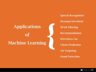 Applications 
of 
Machine Learning 
Speech Recognition 
Personal Newsfeed 
SPAM Filtering 
Recommendation 
Driverless Car 
Churn Prediction 
Ad Targeting 
Fraud Detection 
{ 
 