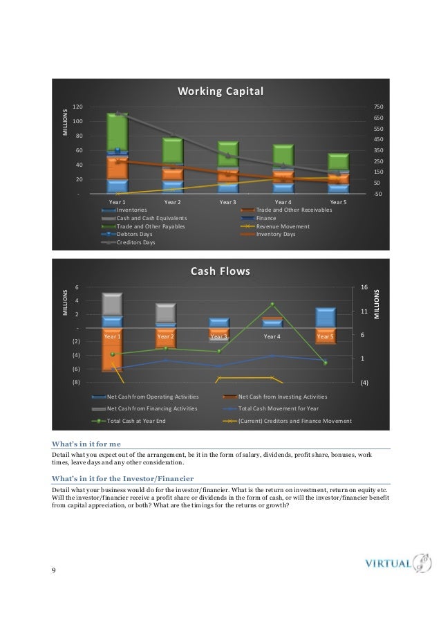 Condensed business plan examples 08 image