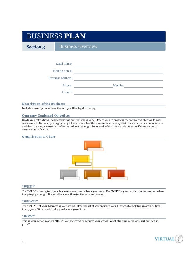 Sample of business plan pdf picture