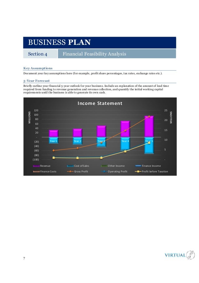 Free sample business plan picture
