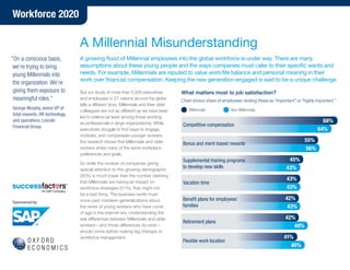 Workforce 2020
A Millennial Misunderstanding
A growing flood of Millennial employees into the global workforce is under way. There are many
assumptions about these young people and the ways companies must cater to their specific wants and
needs. For example, Millennials are reputed to value work/life balance and personal meaning in their
work over financial compensation. Keeping the new generation engaged is said to be a unique challenge.
But our study of more than 5,500 executives
and employees in 27 nations around the globe
tells a different story. Millennials and their older
colleagues are not as different as we have been
led to believe (at least among those working
as professionals in large organizations). While
executives struggle to find ways to engage,
motivate, and compensate younger workers,
the research shows that Millennials and older
workers share many of the same workplace
preferences and goals.
So while the number of companies giving
special attention to this growing demographic
(30%) is much lower than the number claiming
that Millennials are having an impact on
workforce strategies (51%), that might not
be a bad thing. The business world must
move past mistaken generalizations about
the ranks of young workers who have come
of age in the internet era. Understanding the
real differences between Millennials and older
workers—and those differences do exist—
should come before making big changes to
workforce management.
“On a conscious basis,
we’re trying to bring
young Millennials into
the organization. We’re
giving them exposure to
meaningful roles.”
George Murphy, senior VP of
total rewards, HR technology,
and operations, Lincoln
Financial Group
What matters most to job satisfaction?
Chart shows share of employees ranking these as “important” or “highly important.”
68%
64%
Competitive compensation
41%
46%
Flexible work location
42%
48%
Retirement plans
42%
43%
Benefit plans for employees’
families
43%
43%
Vacation time
45%
43%
Supplemental training programs
to develop new skills
55%
56%
Bonus and merit-based rewards
Millennials Non-Millennials
 