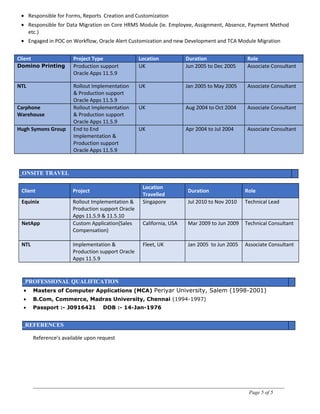 • Responsible for Forms, Reports Creation and Customization
• Responsible for Data Migration on Core HRMS Module (ie. Employee, Assignment, Absence, Payment Method
etc.)
• Engaged in POC on Workflow, Oracle Alert Customization and new Development and TCA Module Migration
Client Project Type Location Duration Role
Domino Printing Production support
Oracle Apps 11.5.9
UK Jun 2005 to Dec 2005 Associate Consultant
NTL Rollout Implementation
& Production support
Oracle Apps 11.5.9
UK Jan 2005 to May 2005 Associate Consultant
Carphone
Warehouse
Rollout Implementation
& Production support
Oracle Apps 11.5.9
UK Aug 2004 to Oct 2004 Associate Consultant
Hugh Symons Group End to End
Implementation &
Production support
Oracle Apps 11.5.9
UK Apr 2004 to Jul 2004 Associate Consultant
ONSITE TRAVEL
Client Project
Location
Travelled
Duration Role
Equinix Rollout Implementation &
Production support Oracle
Apps 11.5.9 & 11.5.10
Singapore Jul 2010 to Nov 2010 Technical Lead
NetApp Custom Application(Sales
Compensation)
California, USA Mar 2009 to Jun 2009 Technical Consultant
NTL Implementation &
Production support Oracle
Apps 11.5.9
Fleet, UK Jan 2005 to Jun 2005 Associate Consultant
PROFESSIONAL QUALIFICATION
• Masters of Computer Applications (MCA) Periyar University, Salem (1998-2001)
• B.Com, Commerce, Madras University, Chennai (1994-1997)
• Passport :- J0916421 DOB :- 14-Jan-1976
REFERENCES
Reference’s available upon request
Page 5 of 5
 