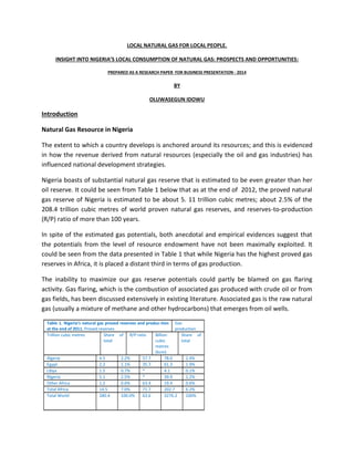LOCAL NATURAL GAS FOR LOCAL PEOPLE.
INSIGHT INTO NIGERIA’S LOCAL CONSUMPTION OF NATURAL GAS: PROSPECTS AND OPPORTUNITIES:
PREPARED AS A RESEARCH PAPER FOR BUSINESS PRESENTATION - 2014
BY
OLUWASEGUN IDOWU
Introduction
Natural Gas Resource in Nigeria
The extent to which a country develops is anchored around its resources; and this is evidenced
in how the revenue derived from natural resources (especially the oil and gas industries) has
influenced national development strategies.
Nigeria boasts of substantial natural gas reserve that is estimated to be even greater than her
oil reserve. It could be seen from Table 1 below that as at the end of 2012, the proved natural
gas reserve of Nigeria is estimated to be about 5. 11 trillion cubic metres; about 2.5% of the
208.4 trillion cubic metres of world proven natural gas reserves, and reserves-to-production
(R/P) ratio of more than 100 years.
In spite of the estimated gas potentials, both anecdotal and empirical evidences suggest that
the potentials from the level of resource endowment have not been maximally exploited. It
could be seen from the data presented in Table 1 that while Nigeria has the highest proved gas
reserves in Africa, it is placed a distant third in terms of gas production.
The inability to maximize our gas reserve potentials could partly be blamed on gas flaring
activity. Gas flaring, which is the combustion of associated gas produced with crude oil or from
gas fields, has been discussed extensively in existing literature. Associated gas is the raw natural
gas (usually a mixture of methane and other hydrocarbons) that emerges from oil wells.
Table 1. Nigeria’s natural gas proved reserves and produc-tion
at the end of 2011. Proved reserves
Gas
production
Trillion cubic metres Share of
total
R/P ratio Billion
cubic
metres
(bcm)
Share of
total
Algeria 4.5 2.2% 57.7 78.0 2.4%
Egypt 2.2 1.1% 35.7 61.3 1.9%
Libya 1.5 0.7% * 4.1 0.1%
Nigeria 5.1 2.5% * 39.9 1.2%
Other Africa 1.2 0.6% 63.4 19.4 0.6%
Total Africa 14.5 7.0% 71.7 202.7 6.2%
Total World 280.4 100.0% 63.6 3276.2 100%
 