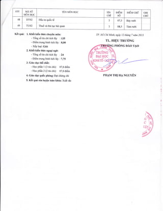 University transcript - Nguyen Hoang Tuan | PDF