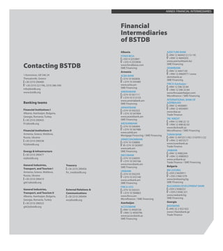 Contacting BSTDB
1 Komninon, GR 546 24
Thessaloniki, Greece
+30 2310 290400
+30 2310 221796, 2310 286-590
info@bstdb.org
www.bstdb.org
Banking teams
Financial Institutions I
Albania, Azerbaijan, Bulgaria,
Georgia, Romania, Turkey
+30 2310 290455
fi1@bstdb.org
Financial Institutions II
Armenia, Greece, Moldova,
Russia, Ukraine
+30 2310 290538
fi2@bstdb.org
Energy & Infrastructure
+30 2310 290477
ei@bstdb.org
General Industries,
Transport, and Tourism I
Armenia, Greece, Moldova,
Russia, Ukraine
+30 2310 290419
gitt1@bstdb.org
General Industries,
Transport, and Tourism II
Albania, Azerbaijan, Bulgaria,
Georgia, Romania, Turkey
+30 2310 290523
gitt2@bstdb.org
Treasury
+30 2310 290456
fin_tre@bstdb.org
External Relations &
Communications
+30 2310 290494
erc@bstdb.org
ANNEX: FINANCIAL INTERMEDIARIES
Financial
Intermediaries
of BSTDB
Albania
FONDI BESA
+355 4 2253841
+355 4 2253836
www.fondibesa.com
SME Financing
Armenia
ACBA BANK
+374 10 565858
+374 10 543485
www.acba.am
SME Financing
AMERIABANK
+374 10 561111
+374 10 513133
www.ameriabank.am
SME Financing
ARARATBANK
+374 10 592323
+374 10 547894
www.araratbank.am
SME Financing
ARDSHINBANK
+374 10 540404
+374 10 567486
www.ashib.am
Mortgage Financing / SME Financing
ARMECONOMBANK
+374 10 538800
Æ+374 10 563697
www.aeb.am
SME Financing
INECOBANK
+374 10 526935
+374 10 545166
www.inecobank.am
SME Financing
UNIBANK
+374 10 592259
+374 10 555140
www.unibank.am
SME Financing
FINCA UCO
+374 10 545531
+374 10 584863
www.finca.am
Microfinance / SME Financing
Azerbaijan
ACCESSBANK
+994 12 4930726
+994 12 4930796
www.accessbank.az
SME Financing
AZER TURK BANK
+994 12 4644212 (13-19)
+994 12 4644203
www.azerturkbank.biz
SME Financing
DEMIRBANK
+994 12 4447130
+994 12 4960977 I www.
demirbank.az
SME Financing
FINCA Azerbaijan
+994 12 596 33 84
+994 12 596 33 84
www.fincaazerbaijan.com
Microfinance / SME Financing
INTERNATIONAL BANK OF
AZERBAIJAN
+994 12 4930091
+994 12 4934091
www.ibar.az
Trade Finance
TBC KREDIT
+994 12 598 22 12
+994 12 498 82 02
www.tbckredit.az
Microfinance / SME Financing
TURAN BANK
+994 12 4972511/92 I 5107911/22
+994 12 4972577
www.turanbank.az
Trade Finance
UNIBANK
+994 12 4982244
+994 12 4980953
www.unibank.az
Trade Finance / SME Financing
Bulgaria
BM LEASING
+359 2 9429911
+359 2 9461379
www.bmleasing.bg
SME Financing
BULGARIAN DEVELOPMENT BANK
+359 2 9306331
+359 2 9306 321
www.nasbank.bg
SME Financing
Georgia
BASISBANK
+995 32 2 922 922
www://basisbank.ge
Trade Finance
 