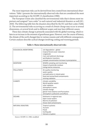 99
The most important risks can be derived from lists created from international obser-
vations. Table 1 presents the internationally observed risks that are considered the most
important according to the SCOPE 15 classification (1980).
The European Union also classified the environmental risks that it deems most im-
portant and assigned “euro codes” to such natural and industrial disasters as well (EC,
2010). The following table lists the disasters described by the EU and their codes (Table
2). The environmental risks occurring as a result of climate change may occur in several
dimensions, at several levels and in different scopes and may have different causes.
These days climate change is primarily associated with the global warming, which re-
lates to an increase in the emission of greenhouse gases. However, over the course of history,
the climate of the earth changed due to various reasons and with different consequences.
Certain analyses describe cyclical changes involving cooling and warming periods.
Table 1: Main internationally observed risks
ECOLOGICAL MONITORING soil degradation - global
tropical forest cover reduction
rangelands
river and sediment discharge
world glacier inventory
isotope concentration increase in precipitation
BIOSPHERE Wildlife sampling and monitoring
Impact of pesticide residues
Living marine resources
POLLUTANTS Air quality monitoring
water quality
eutrophication in inland water
food and animal feed contaminants
ionising radiation
CLIMATE climatic variability
World weather watch
solar radiation
atmospheric ozone
climate change
glacier mass balance and fluctuation
atmospheric pollutants and effects
OCEANS Pollutants in regional seas
Open ocean waters
Marine oil pollution
Ocean-bed contaminants
NATURAL DISASTERS Tropical cyclones
Tsunami
Flood
Earthquake
Volcanic eruption
Source: SCOPE 15, 1980, modified
 