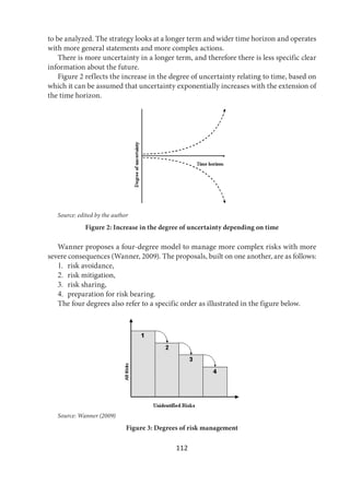 112
to be analyzed. The strategy looks at a longer term and wider time horizon and operates
with more general statements and more complex actions.
There is more uncertainty in a longer term, and therefore there is less specific clear
information about the future.
Figure 2 reflects the increase in the degree of uncertainty relating to time, based on
which it can be assumed that uncertainty exponentially increases with the extension of
the time horizon.
Source: edited by the author
Figure 2: Increase in the degree of uncertainty depending on time
Wanner proposes a four-degree model to manage more complex risks with more
severe consequences (Wanner, 2009). The proposals, built on one another, are as follows:
1. risk avoidance,
2. risk mitigation,
3. risk sharing,
4. preparation for risk bearing.
The four degrees also refer to a specific order as illustrated in the figure below.
Source: Wanner (2009)
Figure 3: Degrees of risk management
 