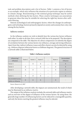 117
task and problem description and a list of factors. Table 1 contains a list of factors
as an example, which may influence the situation of as particular region in relation
to climate change. Brainstorming or the nominal group technique may be useful
methods when defining the key factors. These creative techniques use associations
to generate ideas that may be suitable for selecting the right key factors after suffi-
cient filtering.
Natural, technological and anthropogenic factors, where the changes (in anthropo-
genic and technology factors) primarily depend on society and economy have a key role
among the key factors.
Influence analysis
In the influence analysis we wish to identify how the various key factors influence
each other. In order to do that, first a network table has to be prepared. The descriptors
are compared in the table. The objective of a direct comparison is to identify the degree
of correlation between the various factors (no influence, average and strong influence).
Apart from that, indirect influence (cause and effect chains) can also be detected by using
e.g., Ishikawa diagram (otherwise known as fishbone diagram). The general structure of
a network table is illustrated below.
Table 1: Influence analysis
Influencing/
Influence
Factor 1 Factor 2 Factor 3 … factor n.
Accumulated
influence
Factor 1 - 0 0 … 0 0
Factor 2 0 - 0 … 0 0
Factor 3 0 0 - … 0 0
… … … … … … …
factor n. 0 0 0 … - 0
Accumulated suscep-
tibility to influence
0 0 0 0 -
Source: Baum et.al, 2007
After developing a network table, the impacts are summarized, the result of which
may be illustrated in an influence matrix.
The output of the influence analysis includes the network table and influence matrix
and an overview of the degree of influence of the various factors. By using those, the
generally large number of influencing factors can be reduced to a manageable quantity,
and only the factors exerting the greatest influence may be selected.
 