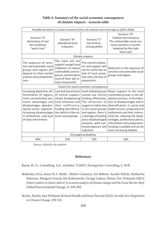 126
Table 4. Summary of the social-economic consequences
of climatic impacts - scenario table
Possible directions in social-economic future of national and rural regions (2015-2050)
Scenario “A”
dominance of mar-
ket conditions
“worst case”
Scenario “B”
abandoned local
endeavors
Scenario “C”
low fund ac-
cessing ability
Scenario “D”
Positive discriminance
The unfavorable social-eco-
nomic position is counter-
balanced by the state
“best case”
Climatic impacts
The exposure of sensi-
tive and vulnerable social
groups and regions will
depend on their market
position and competitive-
ness
The state will not
support enough local
endeavors to reduce
vulnerability and ex-
posure, and therefore
most of them will re-
main unsuccessful
The central endeav-
ors and support will
not be useful due to
lack of local recep-
tive skills and lack of
preparation
Reduction in the exposure of
sensitive and vulnerable social
groups and regions
Visions for social-economic consequences
Increasing disparities, dif-
ferentiation of regions,
more concentrated eco-
nomic advantages and
disadvantages, abandon-
ing the sector, migration.
Increasing disadvantages
in settlements. Low level
of state intervention
Lack and low amount
of central support,
slowly disappearing
local initiatives and
their inefficiency.
Funding and informa-
tion deficit of the rel-
evant social groups
Small isolated groups
cannot use central
funding effectively.
The attraction of
support is rather low
in the social groups
and regions, there is
a shortage of funding
and a disadvantaged
situation, with con-
tinued exposure and
migration
Major support to the most
vulnerable groups in the ad-
aptation process, in the reduc-
tion of disadvantages and in
diversification, in social and
health services, preparation of
settlements and their commu-
nities for reducing the disad-
vantages, professional advice,
information and preparation.
Funding is available and can be
used, increasing abilities.
Envisaged probability
40% 25% 25% 10%
Source: edited by the authors
References
Baum, H.-G., Conenberg, A.G., Günther, T.(2007): Strategisches Controlling, S. 40 ff.
Bohensky, Erin, James R.A. Butler , Robert Costanza, Iris Bohnet, Aurelie Delisle, Katharina
Fabricius, Margaret Gooch, Ida Kubiszewski, George Lukacs, Petina, Eric Wolanski (2011):
Future makers or future takers? A scenario analysis of climate change and the Great Barrier Reef.
Global Environmental Change. 21. 876-893.
Brisley, Rachel, Jean Welstead, Richard Hindle and Jouni Paavola (2012): Socially Just Adaptation
to Climate Change. JFR UK.
 