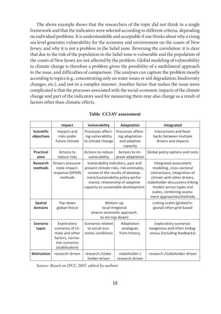 18
The above example shows that the researchers of the topic did not think in a single
framework and that the indicators were selected according to different criteria, depending
on individual problems. It is understandable and acceptable if one thinks about why a rising
sea level generates vulnerability for the economy and environment on the coasts of New
Jersey, and why it is not a problem in the Sahel zone. Reversing the correlation: it is clear
that due to the risk of the population in the Sahel zone is vulnerable and the population of
the coasts of New Jersey are not affected by the problem. Global modeling of vulnerability
to climate change is therefore a problem given the possibility of a multilateral approach
to the issue, and difficulties of comparison. The analyses can capture the problem mostly
according to topics (e.g., concentrating only on water issues or soil degradation, biodiversity
changes, etc.), and not in a complex manner. Another factor that makes the issue more
complicated is that the processes associated with the social-economic impacts of the climate
change and part of the indicators used for measuring them may also change as a result of
factors other than climatic effects.
Table CCIAV assessment
Impact Vulnerability Adaptation Integrated
Scientific
objectives
Impacts and
risks under
future climate
Processes affect-
ing vulnerability
to climate change
Processes affect-
ing adaptation
and adaptive
capacity
Interactions and feed-
backs between multiple
drivers and impacts
Practical
aims
Actions to
reduce risks
Actions to reduce
vulnerability
Actions to im-
prove adaptation
Global policy options and costs
Research
methods
Drivers-pressure-
state-impact-
response (DPSIR)
methods
Vulnerability indicators, past and
present climate risks, risk estimates,
review of the results of develop-
ment/sustainability policy perfor-
mance, relationship of adaptive
capacity to sustainable development
Integrated assessment
modeling, cross-sectoral
interactions, integration of
climate with other drivers,
stakeholder discussions linking
models across types and
scales, combining assess-
ment approaches/methods
Spatial
domains
Top-down
global→local
Bottom-up
local→regional
(macro-economic approach-
es are top-down)
Linking scales (global/re-
gional) often grid-based
Scenario
types
Exploratory
scenarios of cli-
mate and other
factors, norma-
tive scenarios
(stabilization)
Scenarios related
to social-eco-
nomic conditions
Adaptation
analogues
from history,
Exploratory scenarios:
exogenous and often endog-
enous (including feedbacks)
Motivation research-driven research-/stake-
holder-driven
stakeholder-/
research-driven
research-/stakeholder-driven
Source: Based on IPCC 2007. edited by authors
 