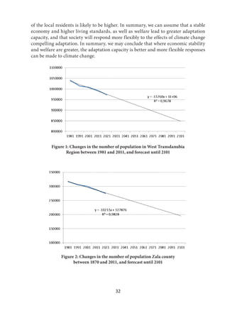 32
of the local residents is likely to be higher. In summary, we can assume that a stable
economy and higher living standards, as well as welfare lead to greater adaptation
capacity, and that society will respond more flexibly to the effects of climate change
compelling adaptation. In summary, we may conclude that where economic stability
and welfare are greater, the adaptation capacity is better and more flexible responses
can be made to climate change.
Figure 1: Changes in the number of population in West Transdanubia
Region between 1981 and 2011, and forecast until 2101
Figure 2: Changes in the number of population Zala county
between 1870 and 2011, and forecast until 2101
 