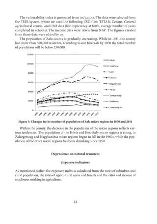 33
The vulnerability index is generated from indicators. The data were selected from
the TEIR system, where we used the following CSO files: TSTAR, Census, General
agricultural census, and CSO data (life expectancy at birth, average number of years
completed in schools). The income data were taken from NAV. The figures created
from those data were edited by us.
The population of Zala county is gradually decreasing. While in 1981, the county
had more than 300,000 residents, according to our forecasts by 2050 the total number
of population will be below 250,000.
Figure 3: Changes in the number of population of Zala micro regions in 1870 and 2011
Within the county, the decrease in the population of the micro regions reflects var-
ious tendencies. The population of the Hévíz and Keszthely micro regions is rising, in
Zalaegerszeg and Nagykanizsa micro regions began to fall in the 1980s, while the pop-
ulation of the other micro regions has been shrinking since 1950.
Dependence on natural resources
Exposure indicators
As mentioned earlier, the exposure index is calculated from the ratio of suburban and
rural population, the ratio of agricultural areas and forests and the ratio and income of
employees working in agriculture.
 