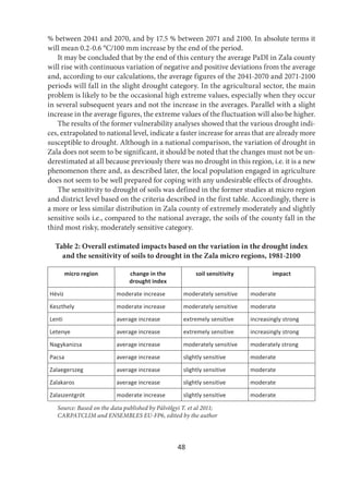 48
% between 2041 and 2070, and by 17.5 % between 2071 and 2100. In absolute terms it
will mean 0.2-0.6 °C/100 mm increase by the end of the period.
It may be concluded that by the end of this century the average PaDI in Zala county
will rise with continuous variation of negative and positive deviations from the average
and, according to our calculations, the average figures of the 2041-2070 and 2071-2100
periods will fall in the slight drought category. In the agricultural sector, the main
problem is likely to be the occasional high extreme values, especially when they occur
in several subsequent years and not the increase in the averages. Parallel with a slight
increase in the average figures, the extreme values of the fluctuation will also be higher.
The results of the former vulnerability analyses showed that the various drought indi-
ces, extrapolated to national level, indicate a faster increase for areas that are already more
susceptible to drought. Although in a national comparison, the variation of drought in
Zala does not seem to be significant, it should be noted that the changes must not be un-
derestimated at all because previously there was no drought in this region, i.e. it is a new
phenomenon there and, as described later, the local population engaged in agriculture
does not seem to be well prepared for coping with any undesirable effects of droughts.
The sensitivity to drought of soils was defined in the former studies at micro region
and district level based on the criteria described in the first table. Accordingly, there is
a more or less similar distribution in Zala county of extremely moderately and slightly
sensitive soils i.e., compared to the national average, the soils of the county fall in the
third most risky, moderately sensitive category.
Table 2: Overall estimated impacts based on the variation in the drought index
and the sensitivity of soils to drought in the Zala micro regions, 1981-2100
micro region change in the
drought index
soil sensitivity impact
Hévíz moderate increase moderately sensitive moderate
Keszthely moderate increase moderately sensitive moderate
Lenti average increase extremely sensitive increasingly strong
Letenye average increase extremely sensitive increasingly strong
Nagykanizsa average increase moderately sensitive moderately strong
Pacsa average increase slightly sensitive moderate
Zalaegerszeg average increase slightly sensitive moderate
Zalakaros average increase slightly sensitive moderate
Zalaszentgrót moderate increase slightly sensitive moderate
Source: Based on the data published by Pálvölgyi T. et al 2011;
CARPATCLIM and ENSEMBLES EU-FP6, edited by the author
 