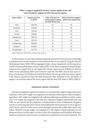 53
Table 3. Support applied by farmer, winner applications and
ratio of indirect support in the Zala micro regions
Micro region Support per farm-
er (HUF)
Ratio of farmers re-
ceiving support among
the total farmers (%)
Ratio of indirect support
within total support (%)
Hévíz 228 149 20 45
Keszthely 578 083 27 49
Lenti 719 633 3-5 66
Letenye 378 965 15 38
Nagykanizsa 498 170 18 56
Pacsa 997 122 21 45
Zalaegerszeg 484 626 25 51
Zalakaros 404 692 21 45
Zalaszentgrót 561 744 24 42
Source: Based on MVH data, edited by the authors
As shown above, it seems that adaptation depends primarily on human factor, knowledge
and preparations; we also took into account those factors in our index by using the Human
Development Index (HDI). HDI an aggregated index, whose components are life expectancy
at birth, school qualifications and per capita GDP. As the latter component cannot be gen-
erated at micro region level, it was replaced by the per capita income (Obádovics, Kulcsár
2003). In our calculations HDI varies between 0 and 100. The HDI value of Zala micro re-
gions vary between 24 (Zalakaros) and 64 (Keszthely), the average of the nine micro regions
is 48, which is much lower than the ideal maximum value. Similarly to the calculation of
support, we used the value of the micro region with the best HDI index as 100% (Table 4).
Adaptation capacity calculation
During the adaptation capacity calculation, we calculated the weight average of the above
indicators, where 60% weight was assigned to the indicator reflecting the status of adaptive
agriculture, 20% weight was assigned to the indicator reflecting accessibility to surface waters
and 5-5 % weight was assigned to the other four indicators (support related indicators and
HDI). In our opinion the first indicator is fundamental in terms of adaptation. Irrigation
may be an increasing demand in future, but traditionally and at present it is not an agricul-
tural activity, typical in Zala county and as droughts increase, the usable water stocks may
reduce, therefore average weight was assigned to it. The support-related indicators are not
dominant factors in this respect, yet they reflect the competence and flexibility of farmers,
which are important characteristics in adaptation and therefore it cannot be ignored. The
 