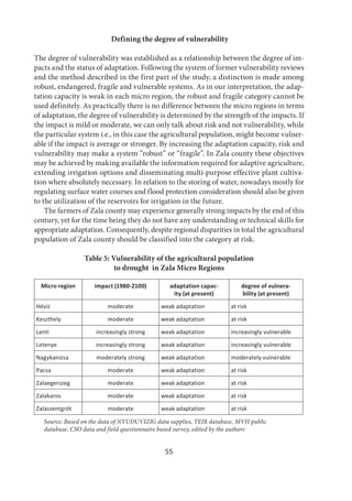 55
Defining the degree of vulnerability
The degree of vulnerability was established as a relationship between the degree of im-
pacts and the status of adaptation. Following the system of former vulnerability reviews
and the method described in the first part of the study, a distinction is made among
robust, endangered, fragile and vulnerable systems. As in our interpretation, the adap-
tation capacity is weak in each micro region, the robust and fragile category cannot be
used definitely. As practically there is no difference between the micro regions in terms
of adaptation, the degree of vulnerability is determined by the strength of the impacts. If
the impact is mild or moderate, we can only talk about risk and not vulnerability, while
the particular system i.e., in this case the agricultural population, might become vulner-
able if the impact is average or stronger. By increasing the adaptation capacity, risk and
vulnerability may make a system “robust” or “fragile”. In Zala county these objectives
may be achieved by making available the information required for adaptive agriculture,
extending irrigation options and disseminating multi-purpose effective plant cultiva-
tion where absolutely necessary. In relation to the storing of water, nowadays mostly for
regulating surface water courses and flood protection consideration should also be given
to the utilization of the reservoirs for irrigation in the future.
The farmers of Zala county may experience generally strong impacts by the end of this
century, yet for the time being they do not have any understanding or technical skills for
appropriate adaptation. Consequently, despite regional disparities in total the agricultural
population of Zala county should be classified into the category at risk.
Table 5: Vulnerability of the agricultural population
to drought in Zala Micro Regions
Micro region impact (1980-2100) adaptation capac-
ity (at present)
degree of vulnera-
bility (at present)
Hévíz moderate weak adaptation at risk
Keszthely moderate weak adaptation at risk
Lenti increasingly strong weak adaptation increasingly vulnerable
Letenye increasingly strong weak adaptation increasingly vulnerable
Nagykanizsa moderately strong weak adaptation moderately vulnerable
Pacsa moderate weak adaptation at risk
Zalaegerszeg moderate weak adaptation at risk
Zalakaros moderate weak adaptation at risk
Zalaszentgrót moderate weak adaptation at risk
Source: Based on the data of NYUDUVIZIG data supplies, TEIR database, MVH public
database, CSO data and field questionnaire based survey, edited by the authors
 