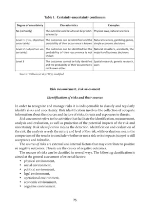 75
Table 1. Certainty-uncertainty continuum
Degree of uncertainty Characteristics Examples
No (certainty) The outcomes and results can be predict-
ed exactly
Physical laws, natural sciences
Level 1 (risk, objective
uncertainty)
The outcomes can be identified and the
probability of their occurrence is known
Natural sciences, gambling games,
simple economic decisions
Level 2 (subjective un-
certainty)
The outcomes can be identified but the
probability of their occurrence is not
known
Natural disasters, accidents, the
majority of business decisions
Level 3 The outcomes cannot be fully identified
and the probability of their occurrence is
not known either
Spatial research, genetic research,
wars
Source: Williams et al, (1995), modified
Risk measurement, risk assessment
Identification of risks and their sources
In order to recognize and manage risks it is indispensable to classify and regularly
identify risks and uncertainty. Risk identification involves the collection of adequate
information about the sources and factors of risks, threats and exposures to threats.
Risk assessment refers to the activities that facilitate the identification, measurement,
analysis and evaluation, as well as projection of the potential impacts of the risk and
uncertainty. Risk identification means the detection, identification and evaluation of
the risk, the analysis reveals the nature and level of the risk, while evaluation means the
comparison of the results to conclude whether or not a risk or its impacts (scope) is still
acceptance and tolerable.
The sources of risks are external and internal factors that may contribute to positive
or negative outcomes. Threats are the causes of negative outcomes.
The sources of risks can be classified in several ways. The following classification is
aimed at the general assessment of external factors:
 physical environment,
 social environment,
 political environment,
 legal environment,
 operational environment,
 economic environment,
 cognitive environment.
 