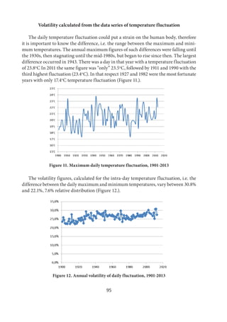 95
Volatility calculated from the data series of temperature fluctuation
The daily temperature fluctuation could put a strain on the human body, therefore
it is important to know the difference, i.e. the range between the maximum and mini-
mum temperatures. The annual maximum figures of such differences were falling until
the 1930s, then stagnating until the mid-1980s, but began to rise since then. The largest
difference occurred in 1943. There was a day in that year with a temperature fluctuation
of 23.8o
C In 2011 the same figure was “only” 23.5o
C, followed by 1911 and 1990 with the
third highest fluctuation (23.4o
C). In that respect 1927 and 1982 were the most fortunate
years with only 17.4o
C temperature fluctuation (Figure 11.).
Figure 11. Maximum daily temperature fluctuation, 1901-2013
The volatility figures, calculated for the intra-day temperature fluctuation, i.e. the
difference between the daily maximum and minimum temperatures, vary between 30.8%
and 22.1%, 7.6% relative distribution (Figure 12.).
Figure 12. Annual volatility of daily fluctuation, 1901-2013
 