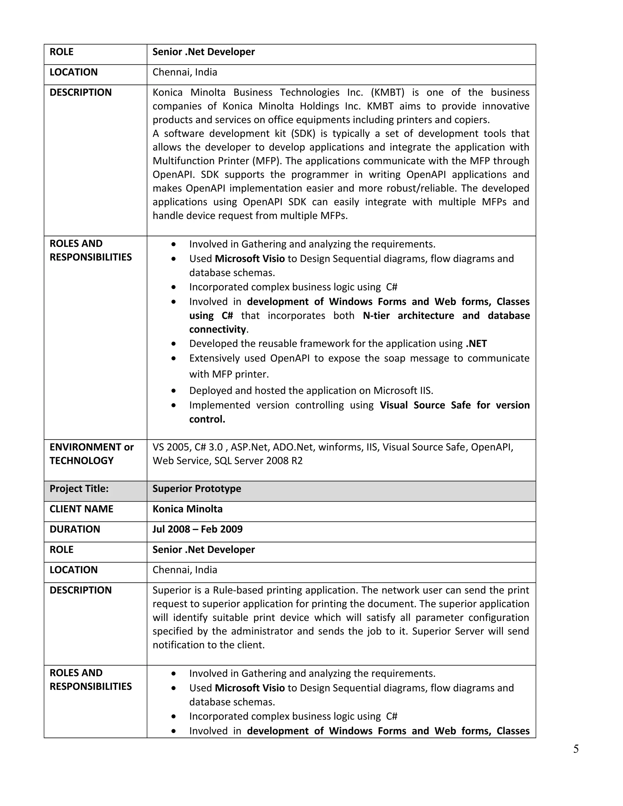 ROLE Senior .Net Developer LOCATION Chennai, India DESCRIPTION Konica Minolta Business Technologies Inc. (KMBT) is one of the business companies of Konica Minolta Holdings Inc. KMBT aims to provide innovative products and services on office equipments including printers and copiers. A software development kit (SDK) is typically a set of development tools that allows the developer to develop applications and integrate the application with Multifunction Printer (MFP). The applications communicate with the MFP through OpenAPI. SDK supports the programmer in writing OpenAPI applications and makes OpenAPI implementation easier and more robust/reliable. The developed applications using OpenAPI SDK can easily integrate with multiple MFPs and handle device request from multiple MFPs. ROLES AND RESPONSIBILITIES • Involved in Gathering and analyzing the requirements. • Used Microsoft Visio to Design Sequential diagrams, flow diagrams and database schemas. • Incorporated complex business logic using C# • Involved in development of Windows Forms and Web forms, Classes using C# that incorporates both N-tier architecture and database connectivity. • Developed the reusable framework for the application using .NET • Extensively used OpenAPI to expose the soap message to communicate with MFP printer. • Deployed and hosted the application on Microsoft IIS. • Implemented version controlling using Visual Source Safe for version control. ENVIRONMENT or TECHNOLOGY VS 2005, C# 3.0 , ASP.Net, ADO.Net, winforms, IIS, Visual Source Safe, OpenAPI, Web Service, SQL Server 2008 R2 Project Title: Superior Prototype CLIENT NAME Konica Minolta DURATION Jul 2008 – Feb 2009 ROLE Senior .Net Developer LOCATION Chennai, India DESCRIPTION Superior is a Rule-based printing application. The network user can send the print request to superior application for printing the document. The superior application will identify suitable print device which will satisfy all parameter configuration specified by the administrator and sends the job to it. Superior Server will send notification to the client. ROLES AND RESPONSIBILITIES • Involved in Gathering and analyzing the requirements. • Used Microsoft Visio to Design Sequential diagrams, flow diagrams and database schemas. • Incorporated complex business logic using C# • Involved in development of Windows Forms and Web forms, Classes 5 