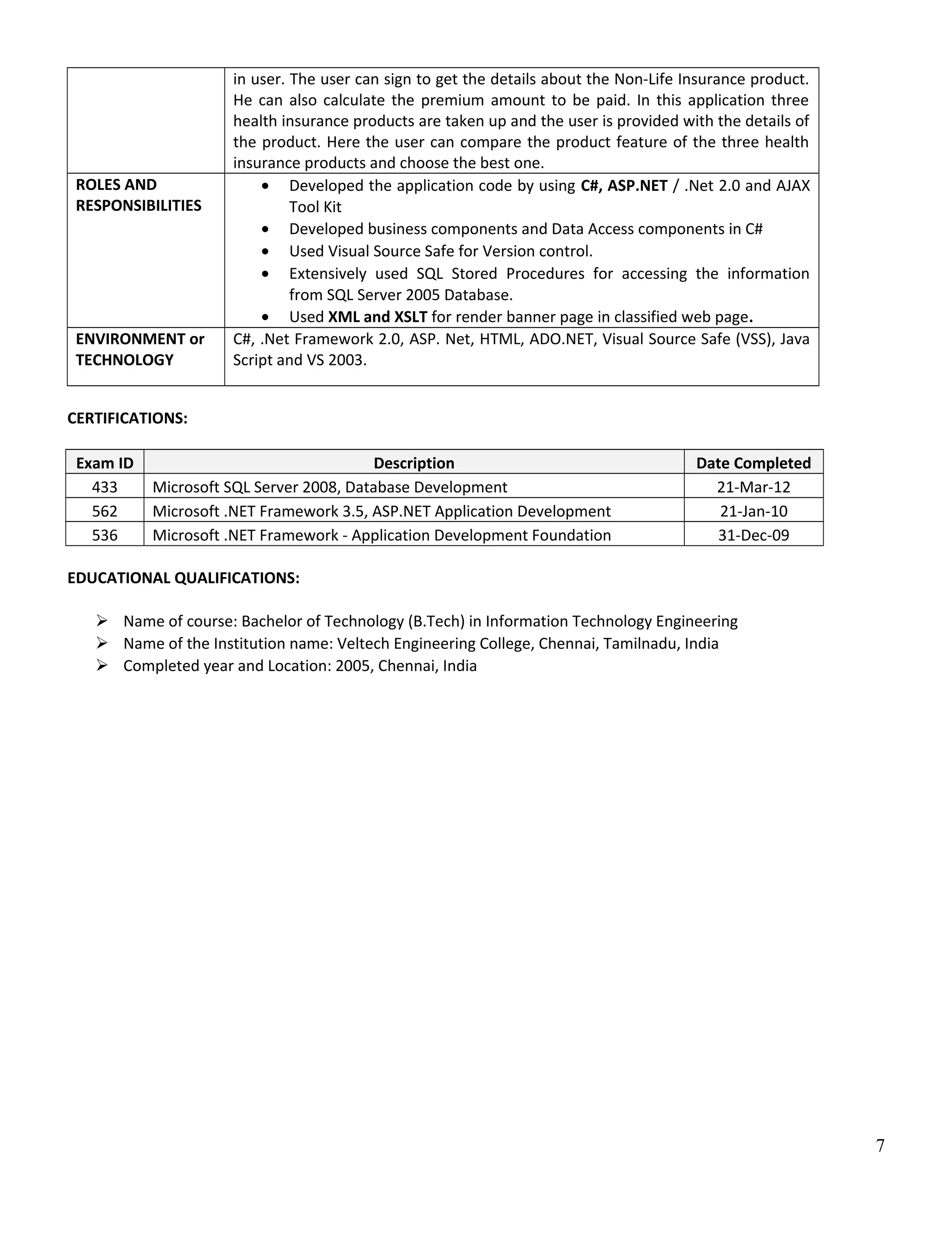 in user. The user can sign to get the details about the Non-Life Insurance product. He can also calculate the premium amount to be paid. In this application three health insurance products are taken up and the user is provided with the details of the product. Here the user can compare the product feature of the three health insurance products and choose the best one. ROLES AND RESPONSIBILITIES • Developed the application code by using C#, ASP.NET / .Net 2.0 and AJAX Tool Kit • Developed business components and Data Access components in C# • Used Visual Source Safe for Version control. • Extensively used SQL Stored Procedures for accessing the information from SQL Server 2005 Database. • Used XML and XSLT for render banner page in classified web page. ENVIRONMENT or TECHNOLOGY C#, .Net Framework 2.0, ASP. Net, HTML, ADO.NET, Visual Source Safe (VSS), Java Script and VS 2003. CERTIFICATIONS: Exam ID Description Date Completed 433 Microsoft SQL Server 2008, Database Development 21-Mar-12 562 Microsoft .NET Framework 3.5, ASP.NET Application Development 21-Jan-10 536 Microsoft .NET Framework - Application Development Foundation 31-Dec-09 EDUCATIONAL QUALIFICATIONS:  Name of course: Bachelor of Technology (B.Tech) in Information Technology Engineering  Name of the Institution name: Veltech Engineering College, Chennai, Tamilnadu, India  Completed year and Location: 2005, Chennai, India 7 