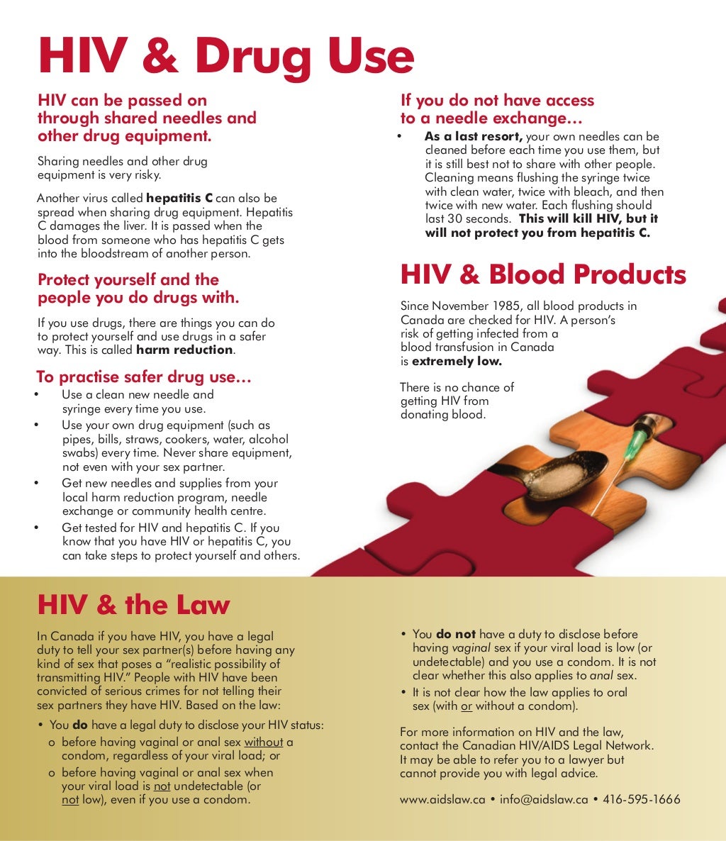 HIV & AIDS Basic Facts