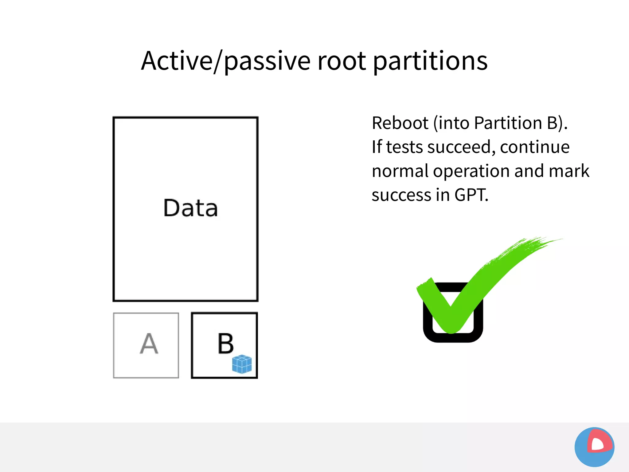 Active/passive root partitions 
Reboot (into Partition B). 
If tests succeed, continue 
normal operation and mark 
success in GPT. 
 