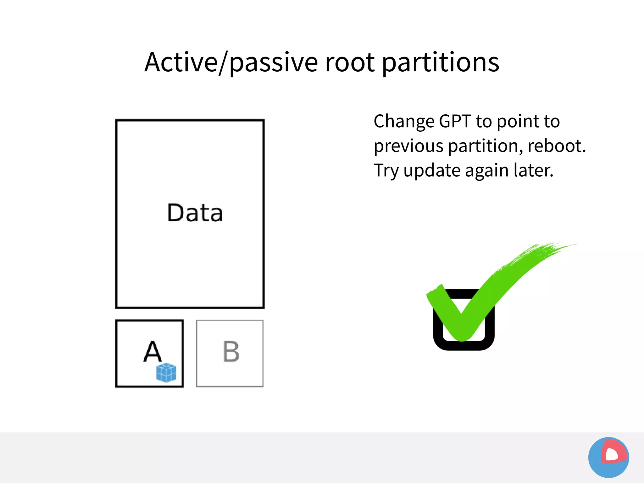Active/passive root partitions 
Change GPT to point to 
previous partition, reboot. 
Try update again later. 
 