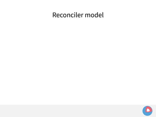 Reconciler model 
 