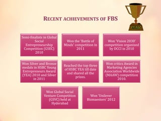 RECENT ACHIEVEMENTS OF FBS
Semi-finalists in Global
Social
Entrepreneurship
Competition (GSEC)
2010
Won the 'Battle of
Minds' competition in
2011
Won 'Vision 2030'
competition organized
by DCCI in 2010
Won Silver and Bronze
medals in HSBC Young
Entrepreneurs Award
(YEA) 2010 and Silver
in 2011
Reached the top three
of HSBC YEA till date
and shared all the
prizes.
Won critics Award in
Marketing Agencies
Association Worldwide
(MAAW) competition
2010.
Won Global Social
Venture Competition
(GSVC) held at
Hyderabad
Won ‘Unilever
Bizmaestors’ 2012
 