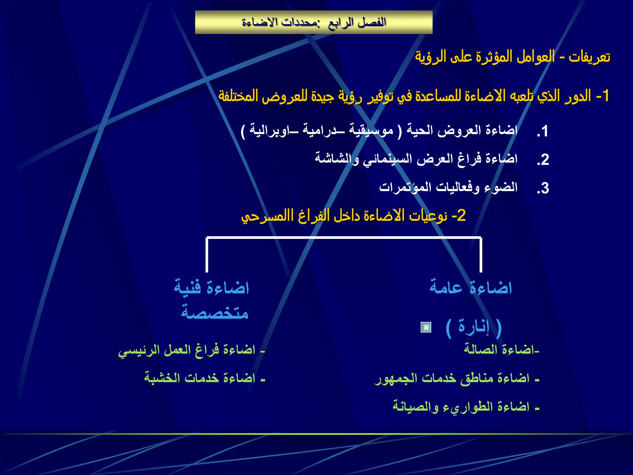 ‫الفصل‬‫الرارع‬:‫االضاء‬ ‫محددات‬
‫تعريفات‬-‫العوامل‬‫الرؤية‬ ‫على‬ ‫المؤثرة‬
1-‫المختلفة‬ ‫للعروض‬ ‫جيدة‬ ‫رؤية‬ ‫توفير‬ ‫في‬ ‫للمساعدة‬ ‫االضاءة‬ ‫تلعبه‬ ‫الذي‬ ‫الدور‬
2-‫االمسرحي‬ ‫الفراغ‬ ‫داخل‬ ‫االضاءة‬ ‫نوعيات‬
‫عامة‬ ‫اضاءة‬
(‫إنارة‬)
‫فنية‬ ‫اضاءة‬
‫متخصصة‬
-‫الصالة‬ ‫اضاءة‬
-‫الجمهور‬ ‫خدمات‬ ‫مناطق‬ ‫اضاءة‬
-‫والصيانة‬ ‫الطواريء‬ ‫اضاءة‬
-‫الرئيسي‬ ‫العمل‬ ‫فراغ‬ ‫اضاءة‬
-‫الخشبة‬ ‫خدمات‬ ‫اضاءة‬
.1‫الحية‬ ‫العروض‬ ‫اضاءة‬(‫موسيقية‬–‫درامية‬–‫اوبرالية‬)
.2‫والشاشة‬ ‫السينمائي‬ ‫العرض‬ ‫فراغ‬ ‫اضاءة‬
.3‫المؤتمرات‬ ‫وفعاليات‬ ‫الضوء‬
 