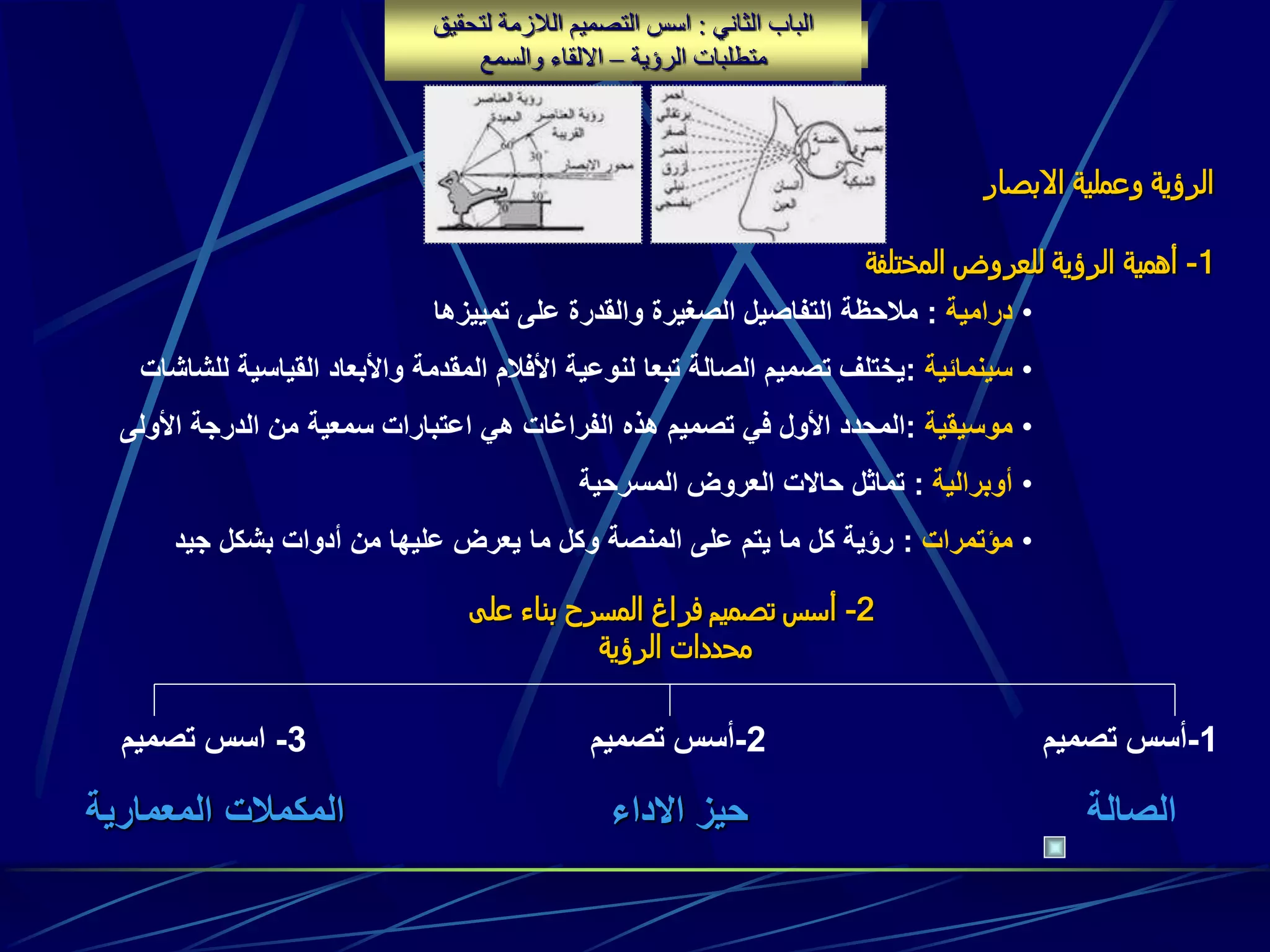 ‫الفصل‬‫الثالث‬:‫الرؤية‬ ‫محددات‬
‫االبصار‬ ‫وعملية‬ ‫الرؤية‬
‫الثاني‬ ‫الباب‬:‫لتحقي‬ ‫الالزمة‬ ‫التصميم‬ ‫اسس‬‫ق‬
‫الرؤية‬ ‫متطلبات‬–‫والسمع‬ ‫االلقاء‬
1-‫المختلفة‬ ‫للعروض‬ ‫الرؤية‬ ‫أهمية‬
2-‫على‬ ‫بناء‬ ‫المسرح‬ ‫فراغ‬ ‫تصميم‬ ‫أسس‬
‫الرؤية‬ ‫محددات‬
1-‫تصميم‬ ‫أسس‬
‫الصالة‬
2-‫تصميم‬ ‫أسس‬
‫االداء‬ ‫حيز‬
3-‫تصميم‬ ‫اسس‬
‫المعمارية‬ ‫المكمالت‬
•‫درامية‬:‫التفاصيل‬ ‫مالحظة‬‫الصغيرة‬‫تمييزها‬ ‫على‬ ‫والقدرة‬
•‫سينمائية‬:‫ل‬ ‫القياسية‬ ‫واألبعاد‬ ‫المقدمة‬ ‫األفالم‬ ‫لنوعية‬ ‫تبعا‬ ‫الصالة‬ ‫تصميم‬ ‫يختلف‬‫لشاشات‬
•‫موسيقية‬:‫األولى‬ ‫الدرجة‬ ‫من‬ ‫سمعية‬ ‫اعتبارات‬ ‫هي‬ ‫الفراغات‬ ‫هذه‬ ‫تصميم‬ ‫في‬ ‫األول‬ ‫المحدد‬
•‫أوبرالية‬:‫المسرحية‬ ‫العروض‬ ‫حاالت‬ ‫تماثل‬
•‫مؤتمرات‬:‫جيد‬ ‫بشكل‬ ‫أدوات‬ ‫من‬ ‫عليها‬ ‫يعرض‬ ‫ما‬ ‫وكل‬ ‫المنصة‬ ‫على‬ ‫يتم‬ ‫ما‬ ‫كل‬ ‫رؤية‬
 