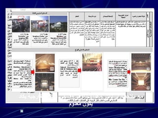 ‫يكاد‬ ‫الخارجية‬ ‫الكتلة‬ ‫على‬ ‫االضاءة‬ ‫محددات‬ ‫تأثير‬ ‫ان‬ ‫مالحظة‬ ‫مع‬
‫معدوم‬ ‫يكون‬
 