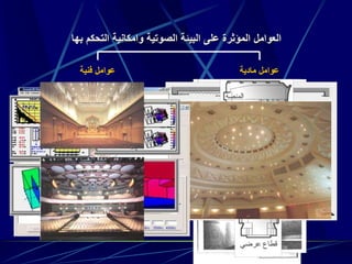 ‫مادية‬ ‫عوامل‬‫فنية‬ ‫عوامل‬
‫التحكم‬ ‫وامكانية‬ ‫الصوتية‬ ‫البيئة‬ ‫على‬ ‫المؤثرة‬ ‫العوامل‬‫بها‬
1
2
3
4
5
6
 