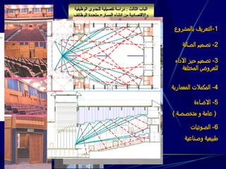 ‫الفصل‬‫السادس‬:‫للمسرح‬ ‫الوظيفية‬ ‫الةفاء‬ ‫دراسة‬
‫الوظا‬ ‫متعدد‬
1-‫بالمشروع‬ ‫التعريف‬
‫الثالث‬ ‫الباب‬:‫الوظيفي‬ ‫للجدوى‬ ‫تفصيلية‬ ‫دراسة‬‫ة‬
‫الوظا‬ ‫متعدد‬ ‫المسارح‬ ‫انشاء‬ ‫من‬ ‫واالقتصادية‬
2-‫الصالة‬ ‫تصميم‬
3-‫االداء‬ ‫حيز‬ ‫تصميم‬
‫المختلفة‬ ‫للعروض‬
‫الستائر‬
‫الثانوية‬
‫هرس‬
‫اإلضاءة‬
‫ستارة‬ ‫دليل‬
‫الحريق‬
‫القنطرة‬
‫المتحركة‬
4-‫المعمارية‬ ‫المكمالت‬
5-‫االضاءة‬
(‫متخصصة‬ ‫و‬ ‫عامة‬)
6-‫الصوتيات‬
‫وصناعية‬ ‫طبيعية‬
 
