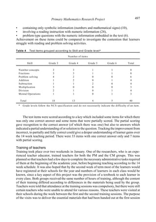 Primary Mathematics Research Project 497
• containing only symbolic information (numbers and mathematical signs) (10),
• involving a reading instruction with numeric information (24),
• problem type questions with the numeric information embedded in the text (6).
Achievement on these items could be compared to investigate the contention that learners
struggle with reading and problem solving activities.
Table 4 Test items grouped according to Skill and Grade level*
Number of items
Skill Grade 3 Grade 4 Grade 5 Grade 6 Total
Number concepts
Fractions
Problem solving
Addition
Subtraction
Multiplication
Division
Mental Operations
Total
3
3
4
1
1
3
2
1
18
3
3
2
2
1
0
1
1
13
1
1
0
0
2
0
0
0
4
1
1
0
1
0
0
1
1
5
8
8
6
4
4
3
4
3
40
* Grade levels follow the NCS specification and do not necessarily indicate the difficulty of an item.
The test items were scored according to a key which included some items for which there
was only one correct answer and some items that were partially scored. The partial scoring
gave recognition to the correct answer (of which there was one) but also to answers which
indicated a partial understanding oforsolution to thequestion. Tracking the improvement from
incorrect, to partially and fully correct could give a deeper understanding of learner gains over
the 14 week teaching period. There were 33 items with one correct answer only and 7 items
with partial scoring.
Training of teachers
Training took place over two weekends in January. One of the researchers, who is an expe-
rienced teacher educator, trained teachers for both the PM and the CM groups. This was
planned so that teachers had a few days to complete the necessary administrative tasks required
of them at the beginning of the academic year, before beginning teaching according to the 14
week schedule. It was also hoped that by the second week of term most of the learners would
have registered at their schools for the year and numbers of learners in each class would be
known, since a key aspect of this project was the provision of a textbook to each learner in
every class. Both groups received the same number of hours of training, although the content
of their training differed according to differences in the materials being used by the group.
Teachers were told that attendance at the training sessions was compulsory, but there were still
certain teachers who were unable to attend for various reasons. These teachers were visited at
their schools during the week between the first and the second training sessions. The purpose
of the visits was to deliver the essential materials that had been handed out at the first session
 