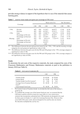 500 Fleisch, Taylor, Herholdt & Sapire
provides strong evidence in support of the hypothesis that it is use of the materials that causes
learning gains.
Table 7 Learner mean totals and gains per coverage at 79% level
Coverage
Mean score (%) Std. Deviation
CM PM CM PM CM PM
>79%
<79%
Missing
Pre-test
Post-test
Gain
Percentage on Pre-test
Percentage on Post-test
Gain
Percentage on Pre-test
Percentage on Post-test
Gain
607
607
607
622
622
622
145
145
145
420
420
420
721
721
721
51.29**
63.29**
12.00***
46.97**
53.58**
6.61****
39.35**
42.45**
3.09
44.07**
52.91**
8.85***
48.30**
56.02**
7.72****
17.98
17.57
12.94
15.71
17.05
11.61
13.10
13.92
9.87
16.50
19.01
10.56
17.25
17.78
10.16
** The differences between the pre-and post-test mean for the >79%, <79% and the missing coverage
categories for each group are significant (p value of .00)
*** The difference between the gain score for the PM and CM groups in the >79% coverage category is
significant (p value of .00)
**** The difference between the gain score for the PM and CM groups in the <79% coverage category is
not significant (p value of 0.06)
Costs
To determine the unit costs of the respective materials, the study compared the costs of the
Classroom Mathematics and Primary Mathematics materials as paid to the publishers in
January 2010 (see Table 8).
Table 8 Unit cost of materials (R)
CM PM
Teacher Guide
Learner Book
Teacher Guide Cost Per Learner*
Average Cost of Learner Book per
Year**
Total Annual Unit Costs
R 145.00
R 87.00
R 3.40
R 43.50
R 46.90
R 136.00
R 83.00
R 3.63
R 55.33
R 58.96
* Per Learner Costs of Teachers Guide: we divided the full costs of the teacher’s
guide by 40.
** To establish the average cost of the learner book per year, we assumed that the
CM book would be used for at least two years (this is a very conservative
estimate that incorporates substantial loss). PM materials are designed to be used
for three years in Grades 4, 5, and 6 for Learning Outcome One. However they
cover half of the years work, and are designed to be used by only one learner.
We therefore multiplied the cost by two.
 