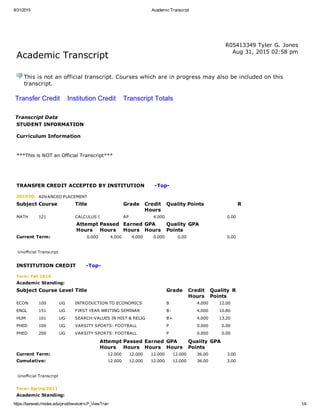 Academic Transcript
  R05413349 Tyler G. Jones
Aug 31, 2015 02:58 pm
This is not an official transcript. Courses which are in progress may also be included on this
transcript.
Transcript Data
STUDENT INFORMATION
Curriculum Information
 
***This is NOT an Official Transcript***
 
 
 
TRANSFER CREDIT ACCEPTED BY INSTITUTION      ­Top­
201030: ADVANCED PLACEMENT
Subject Course Title Grade Credit
Hours
Quality Points R
MATH 121 CALCULUS I AP 4.000 0.00  
  Attempt
Hours
Passed
Hours
Earned
Hours
GPA
Hours
Quality
Points
GPA
Current Term: 0.000 4.000 4.000 0.000 0.00 0.00
 
Unofficial Transcript
INSTITUTION CREDIT      ­Top­
Term: Fall 2010
Academic Standing:  
Subject Course Level Title Grade Credit
Hours
Quality
Points
R
ECON 100 UG INTRODUCTION TO ECONOMICS B 4.000 12.00    
ENGL 151 UG FIRST YEAR WRITING SEMINAR B­ 4.000 10.80    
HUM 101 UG SEARCH:VALUES IN HIST & RELIG B+ 4.000 13.20    
PHED 100 UG VARSITY SPORTS: FOOTBALL P 0.000 0.00    
PHED 200 UG VARSITY SPORTS: FOOTBALL P 0.000 0.00    
  Attempt
Hours
Passed
Hours
Earned
Hours
GPA
Hours
Quality
Points
GPA
Current Term: 12.000 12.000 12.000 12.000 36.00 3.00
Cumulative: 12.000 12.000 12.000 12.000 36.00 3.00
 
Unofficial Transcript
Term: Spring 2011
Academic Standing:  
 