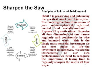 Principles of Balanced Self-Renewal
Habit 7 is preserving and enhancing
the greatest asset you have—you.
It’s renewing the...