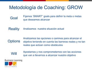 Goal
Fijamos ‘SMART” goals para definir la meta o metas
que deseamos alcanzar
Reality Analizamos nuestra situación actual
Options
Analizamos las opciones o caminos para alcanzar el
objetivo teniendo en cuenta las barreras reales y no tan
reales que actúan como obstáculos
Will
Apostamos y nos comprometemos con las acciones
que van a llevarnos a alcanzar nuestro objetivo
Metodología de Coaching: GROW
 