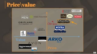 Pricevalue
Price
Value
23
 