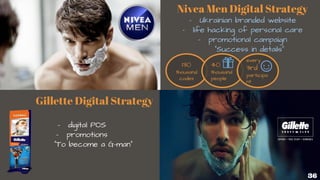 Nivea Men Digital Strategy
- Ukrainian branded website
- life hacking of personal care
- promotional campaign
“Success in details”
Gillette Digital Strategy
- digital POS
- promotions
“To become a G-man”
130
thousand
codes
40
thousand
people
every
3rd
participa
nt
36
 