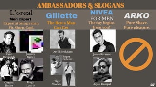 AMBASSADORS & SLOGANS
L’oreal
Men Expert
Gillette NIVEA
FOR MEN ARKO
David Beckham
Roger
Federer
Tiger
Woods
Jonas Rivanno
Arjun Rampal
Expert at being a man.
Fit. Sharp. Cool.
The Best a Man
Can Get
The day begins
from you!
Pure Shave.
Pure pleasure.
Hugh
Laurie
Gerard
Butler
Ryan
Reynolds
Jimmy
Bartel
37
 